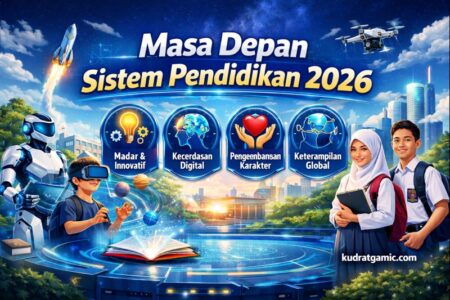Masa Depan Sistem Pendidikan 2026
